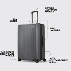 Nomatic Method Luggage Check-In