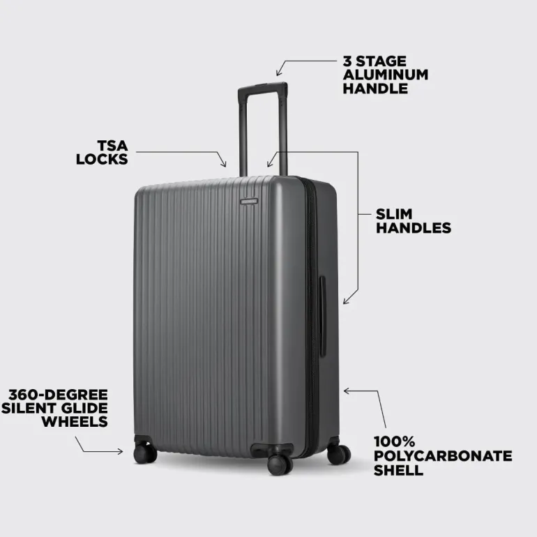 Nomatic Method Luggage Check-In